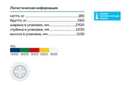 Бонета Мальта ВХСо-2,5
