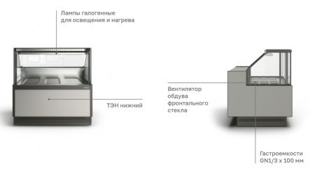 Витрина GC110 BM 1,25-1 мармит (версия 2.0) (водяная баня) (без боковин)