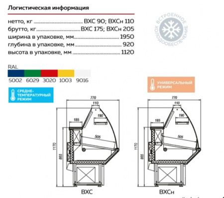 Холодильная витрина Нова ВХС-1,8
