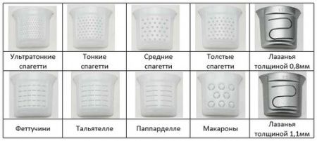 Машина для производства макарон Hurakan HKN-PM6 экструдер