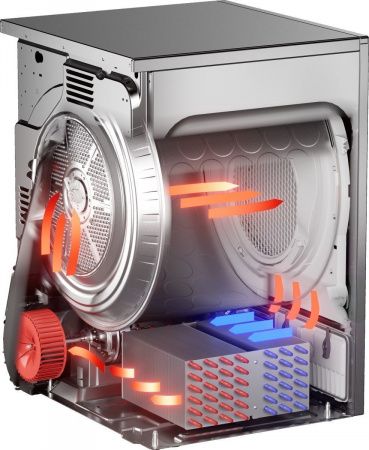 Сушильная машина ASKO Professional TDC1771H.T