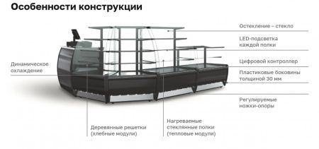 Прилавок Carboma K70 N 0,9-7 (Прилавок П-0,9 Carboma)