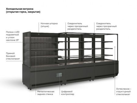 Витрина холодильная кондитерская Carboma KC70 VM 1,3-2 STANDARD открытая, горка ПРЯМАЯ БОКОВИНА (версия 2.0) (9005-0109)