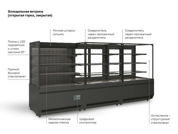 Витрина холодильная кондитерская Carboma KC70 VM 1,3-2 STANDARD открытая, горка ПРЯМАЯ БОКОВИНА (версия 2.0) (9005-0109)
