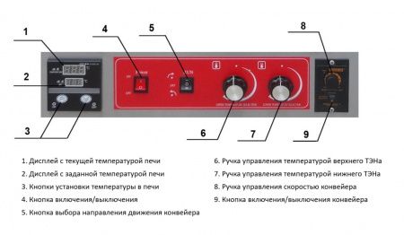 Печь для пиццы конвейерная Hurakan HKN-SYN8/50