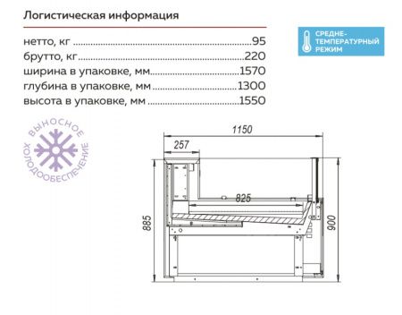 Холодильная витрина Валенсия ВХСло-1,25 "рыба на льду" открытая