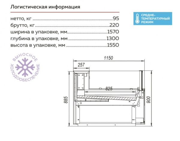 Холодильная витрина Валенсия ВХСло-1,25 "рыба на льду" открытая