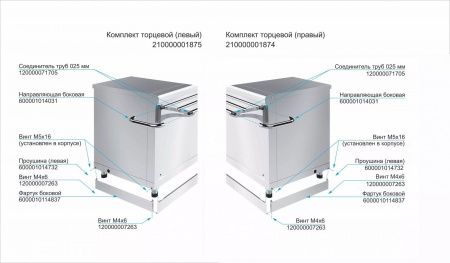 Комплект торцевой для линии раздачи Abat HOT-LINE (левый)