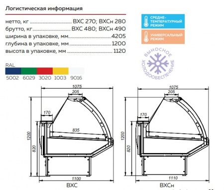 Холодильная витрина Парабель ВХС-3,75 (без боковин, выносное холодообеспечение)