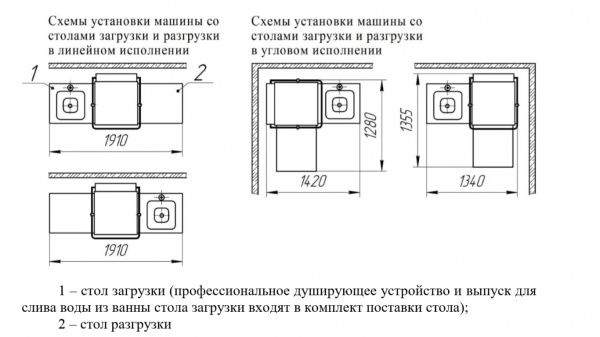 Машина посудомоечная универсальная Гродторгмаш МПУ-700-01М купольная со столами загрузки и разгрузки