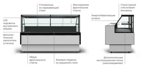 Холодильная витрина GC85 VM 1,25-1 выдвижные поддоны с боковинами