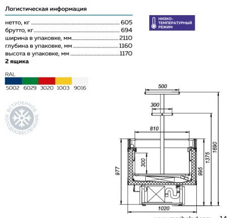 Бонета Купец ВХНо-3,6