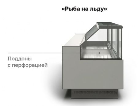 Холодильная витрина Carboma GC110 SP 1,25-1 рыба на льду закрытая (версия 2.0)  (без боковин)