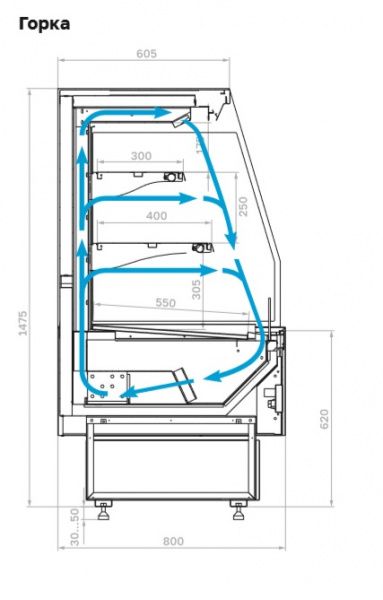 Холодильная витрина GC85 VM 1,5-2 Горка с боковинами