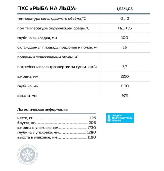 Прилавок холодильный среднетемпературный «Рыба-на-льду» ПХС-1,55/1,1 (встроенное холодоснабжение)
