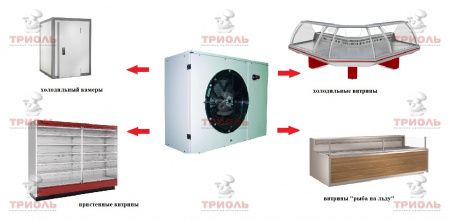 Агрегат компрессорно-конденсаторный среднетемпературный БКК ZB-26