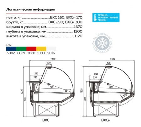 Холодильная витрина Илеть ВХС-1,5 динамика