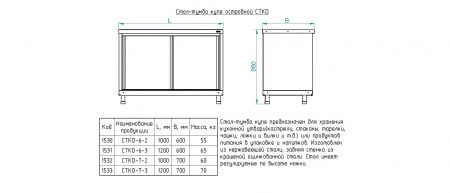 Стол-тумба купе островная Abat СТКО-7-2