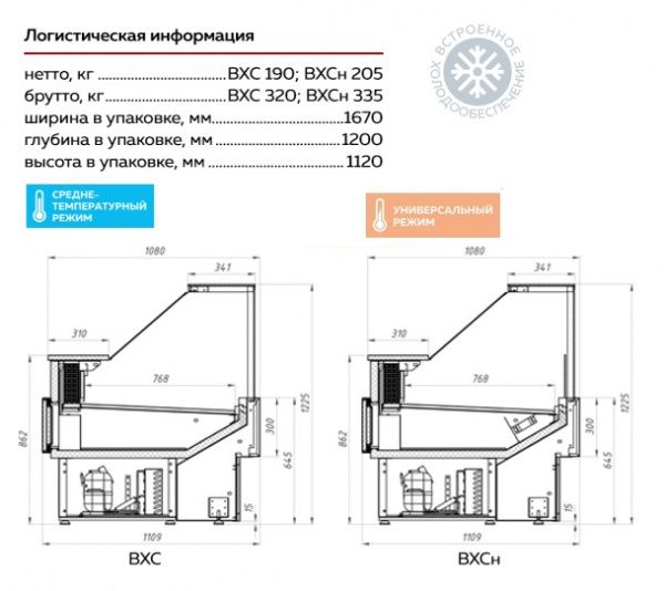 Холодильная витрина Илеть Cube ВХСн-1,5