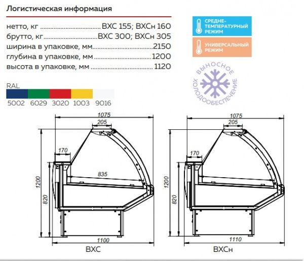 Холодильная витрина Парабель ВХС-1,875 (без боковин, выносное холодообеспечение)
