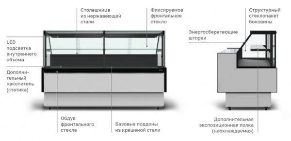 Холодильная витрина Carboma GC85 SV 1,25-1 с боковинами